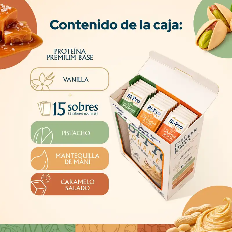 detalle de BIPRO GOURMET