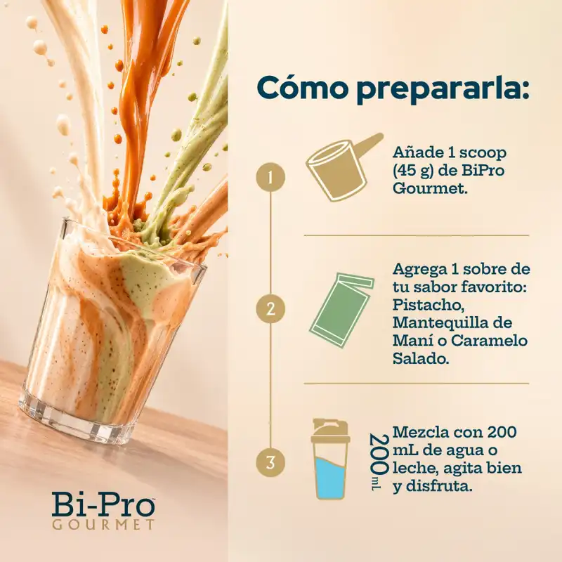 detalle de BIPRO GOURMET