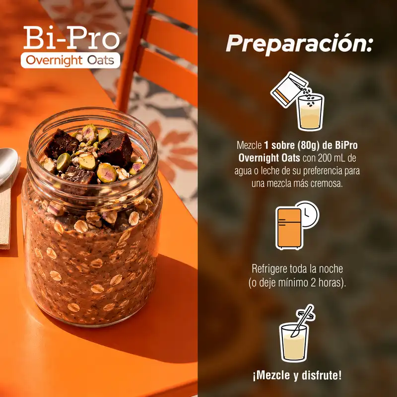 detalle de BIPRO OVERNIGHT OATS