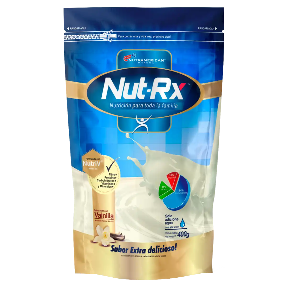 Nut Rx