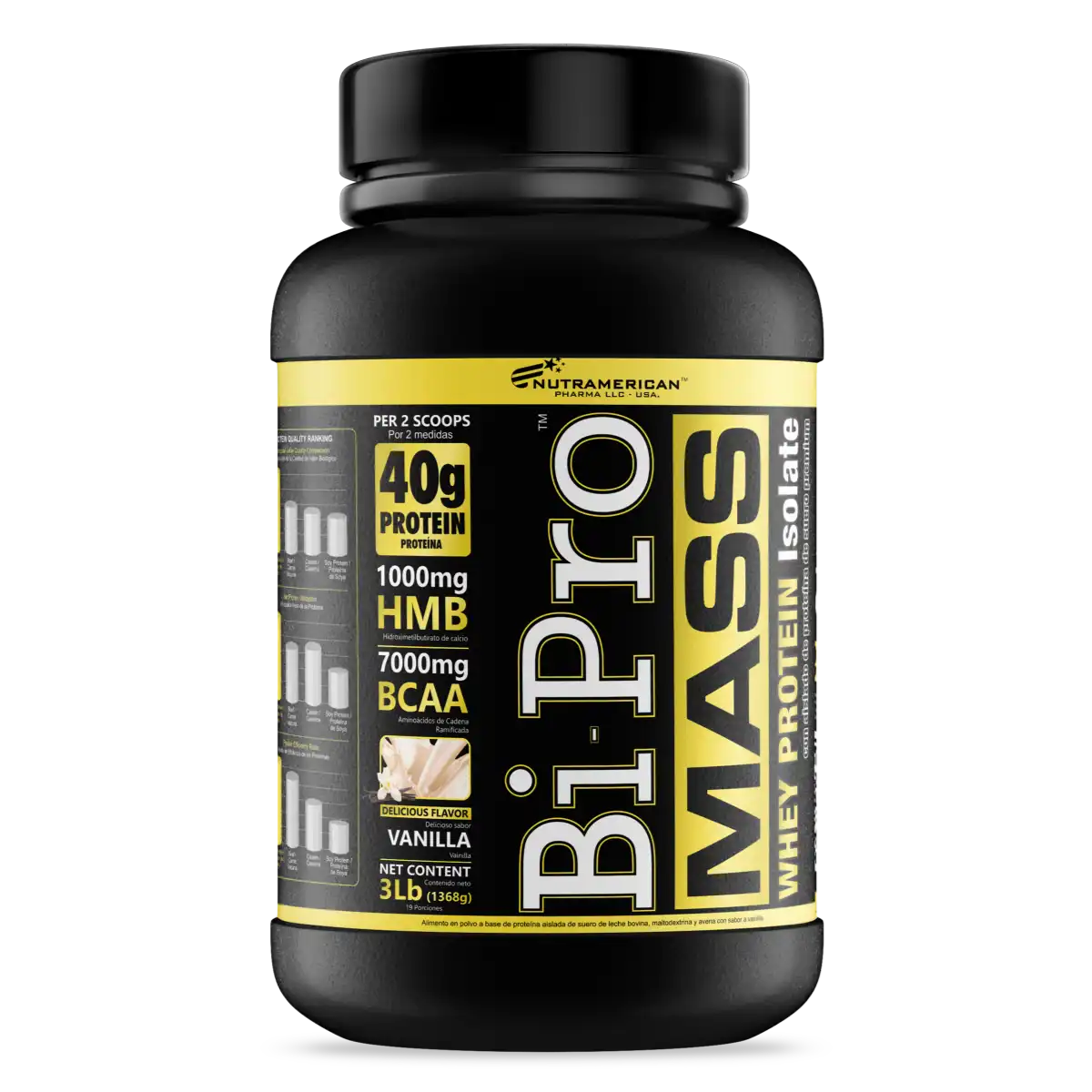 Bipro Mass Proteína de suero de leche + HMB